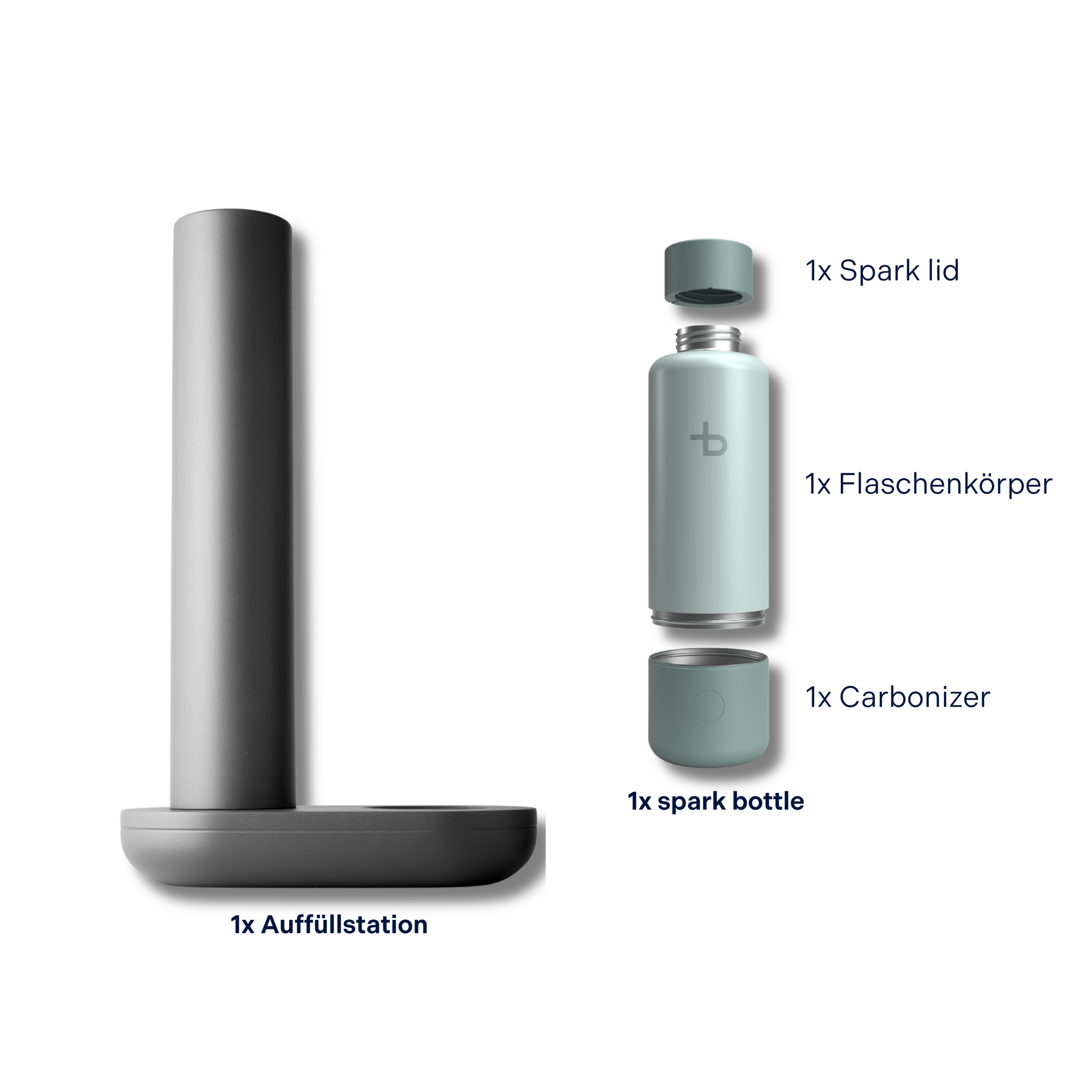 spark set – der mobile Wassersprudler