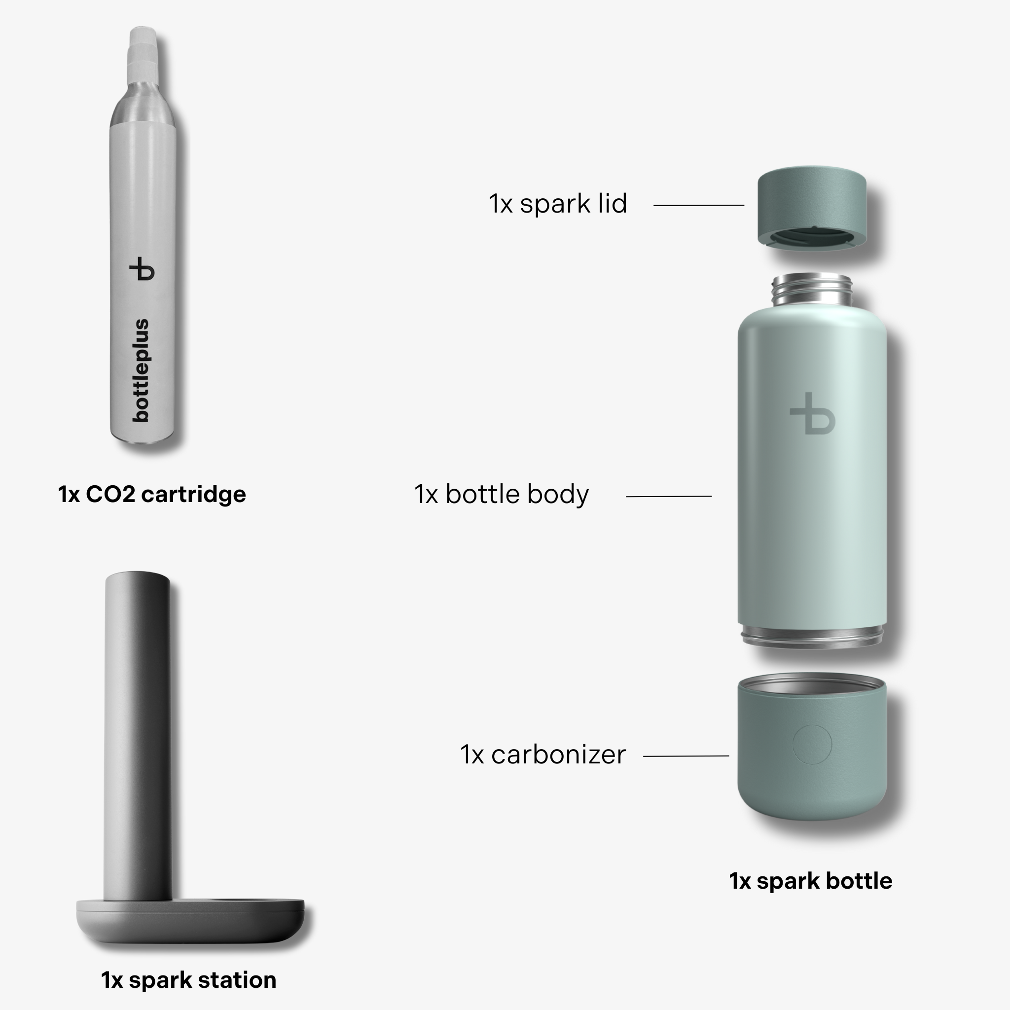 spark set – der mobile Wassersprudler