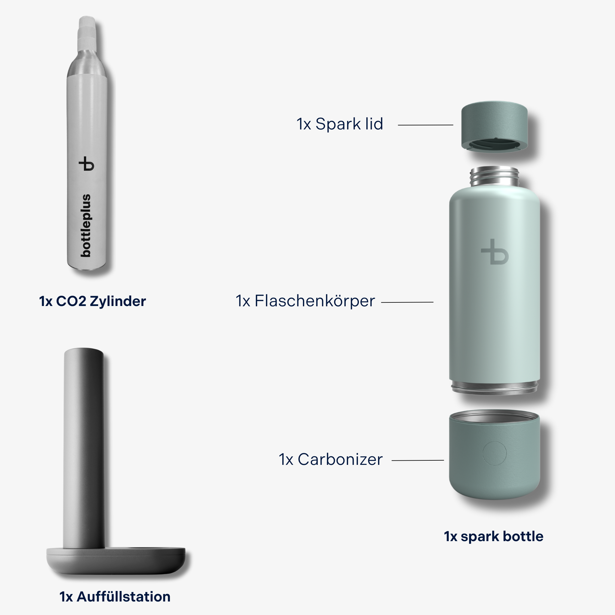 spark set - the mobile water carbonator