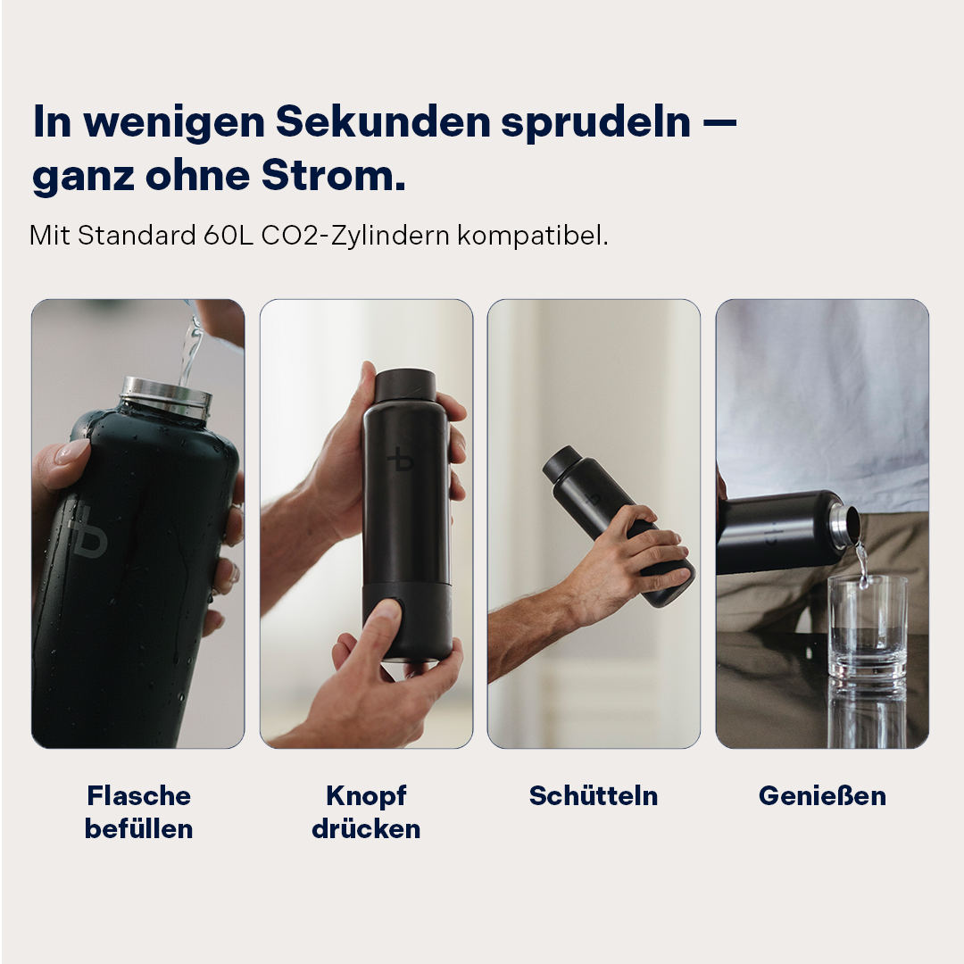 Dein bottleplus Starterset