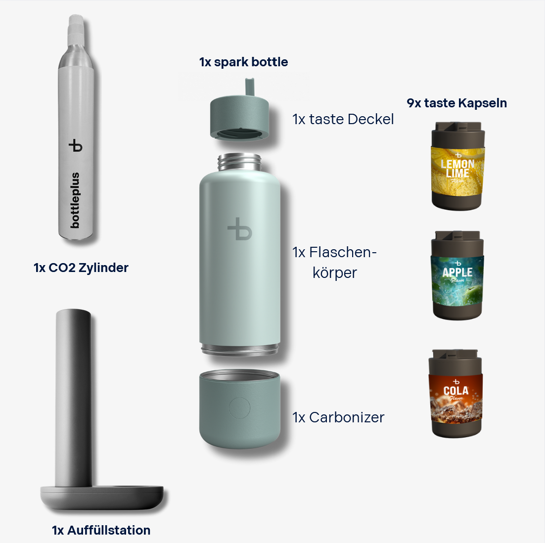 spark set - the mobile water carbonator for two